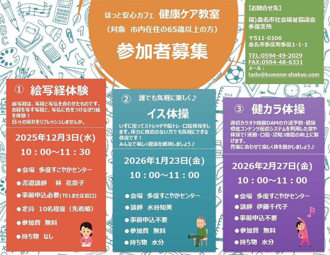 ＜img src="./cmsfiles/contents/0000000/256/kenkeaboshuuR7.jpg"alt="参加者募集”