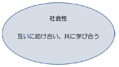 社会性