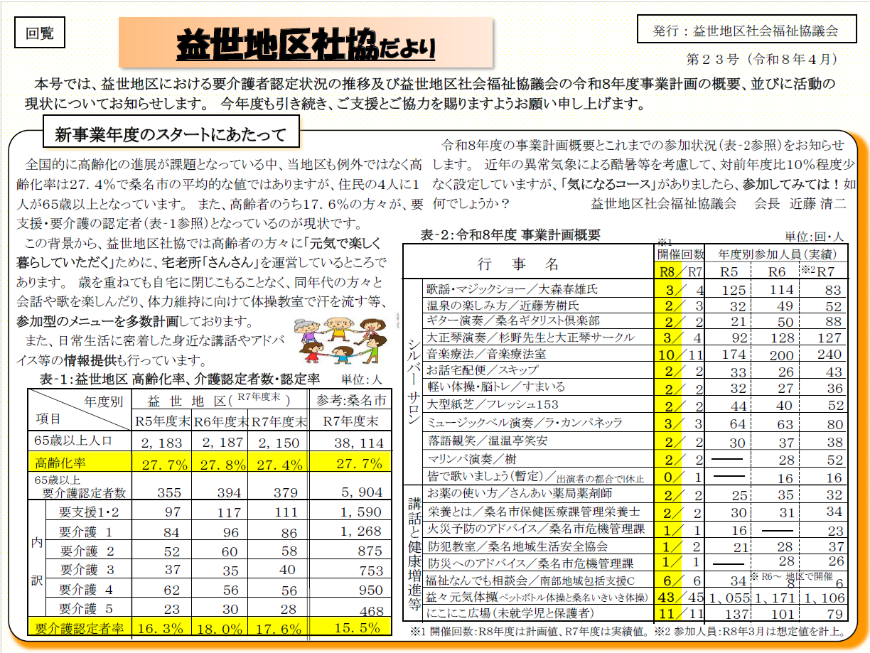 最新号