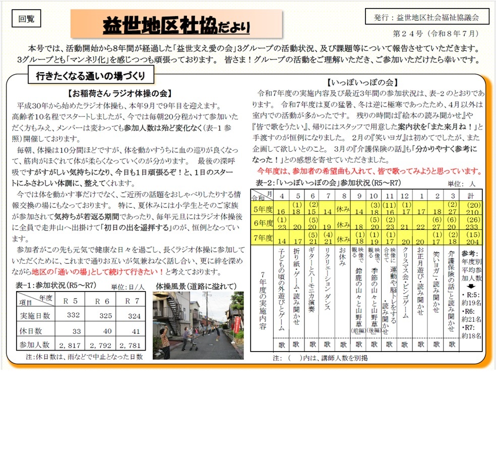 最新号