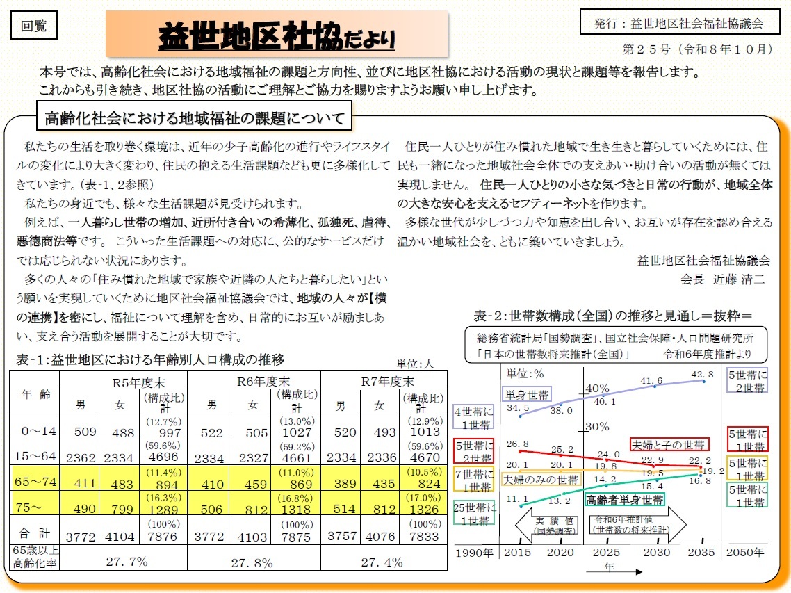 最新号