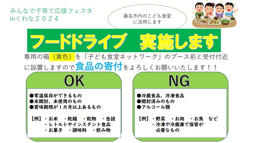 フードドライブ案内