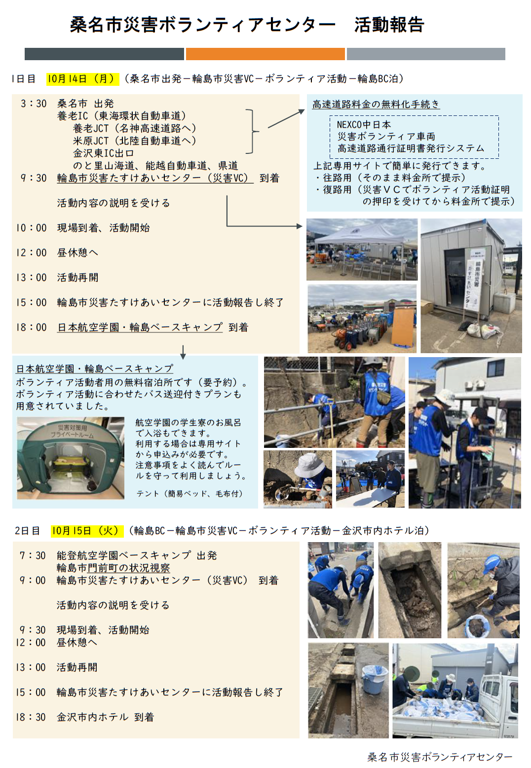 災害ボランティア活動記録