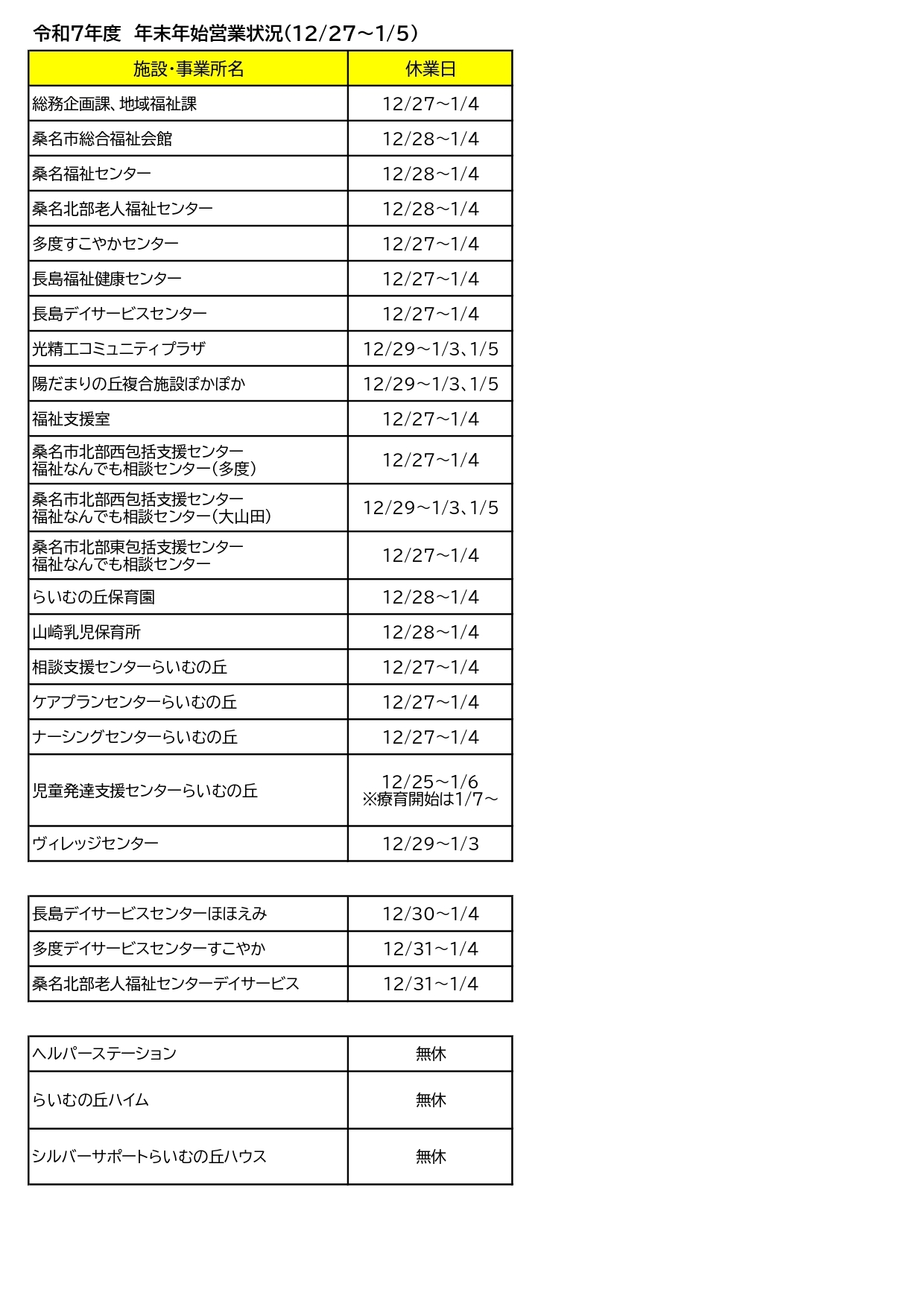 年末年始営業状況